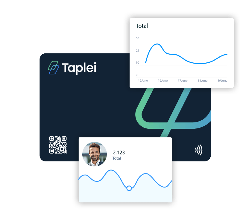 Panel de analíticas de Taplei mostrando estadísticas de una tarjeta de visita digital, como visualizaciones de perfil y clics en enlaces.